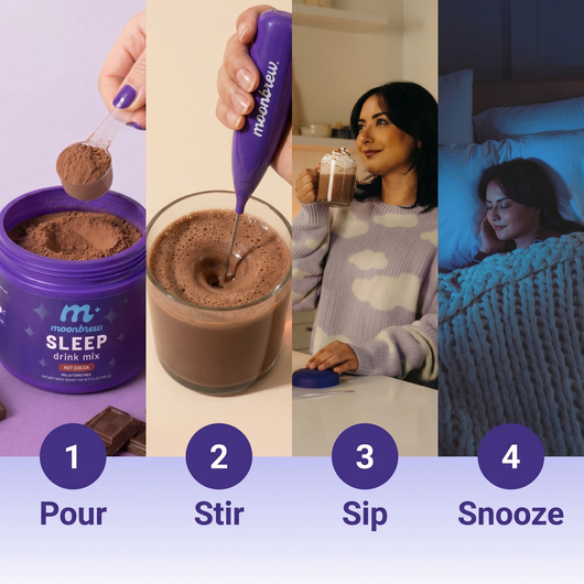 The Magnesium Sleep Aid