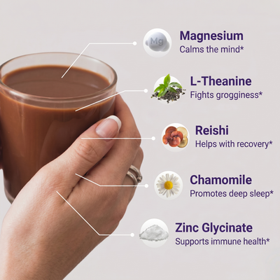 The Magnesium Sleep Aid