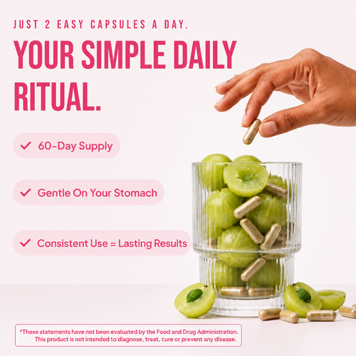 Amla Superfruit Capsule.