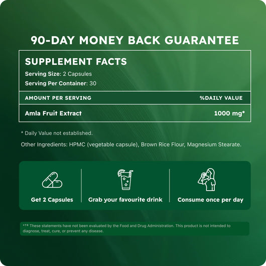 Amla Superfruit Capsules