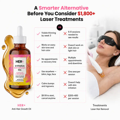 Her+ Anti-Hair Growth Oil