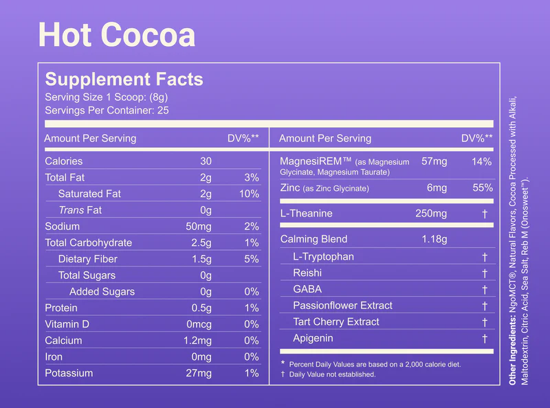 The Magnesium Sleep Aid