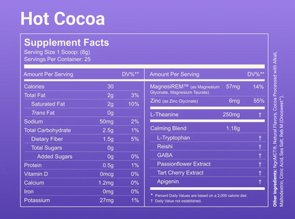 The Magnesium Sleep Aid