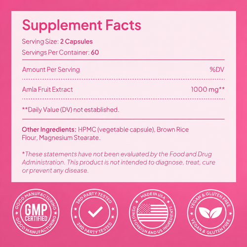 Amla Superfruit Capsule.