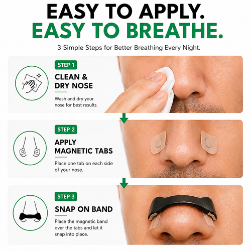 Breathing Starter Kit