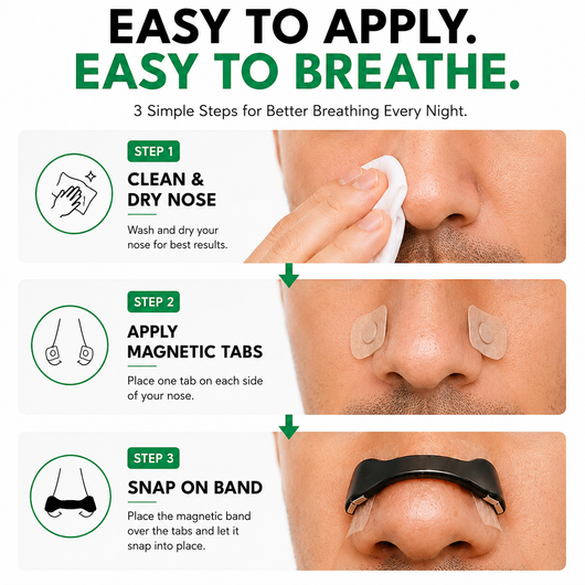 Breathing Starter Kit