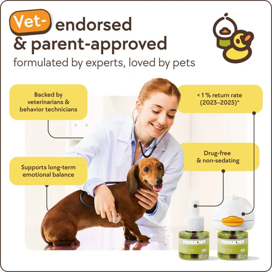 Dog Calming Diffuser Kit